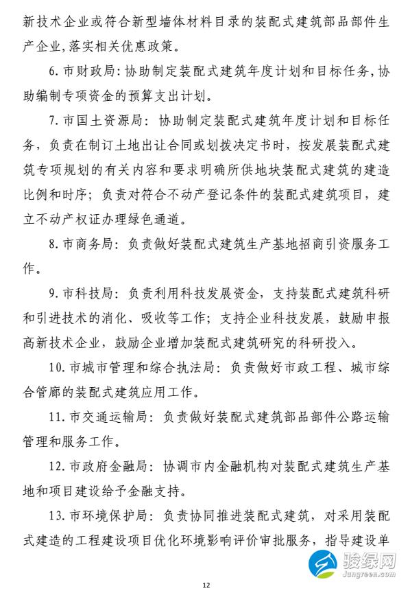 湛江市人民政府关于发展装配式建筑的实施意见