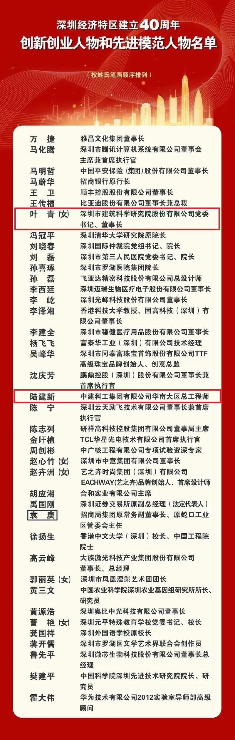 企业微信截图_b0c0d710-69ab-4934-a8ae-32d794a1bc03.png